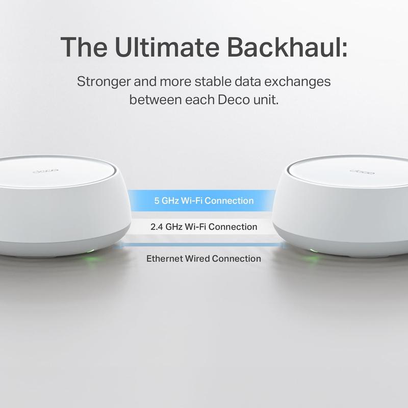 Sistema Wi-Fi TP-Link Deco BE3600 WiFi 7 Mesh 3,6 Gbps, pacote com